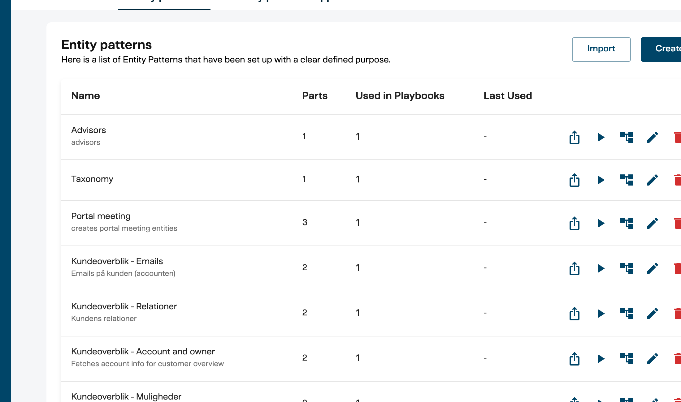 Entity patterns list showing configured patterns with their part counts and playbook usage
