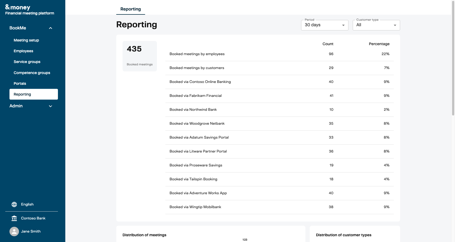 Reporting dashboard overview showing summary card, statistics table, and filter controls